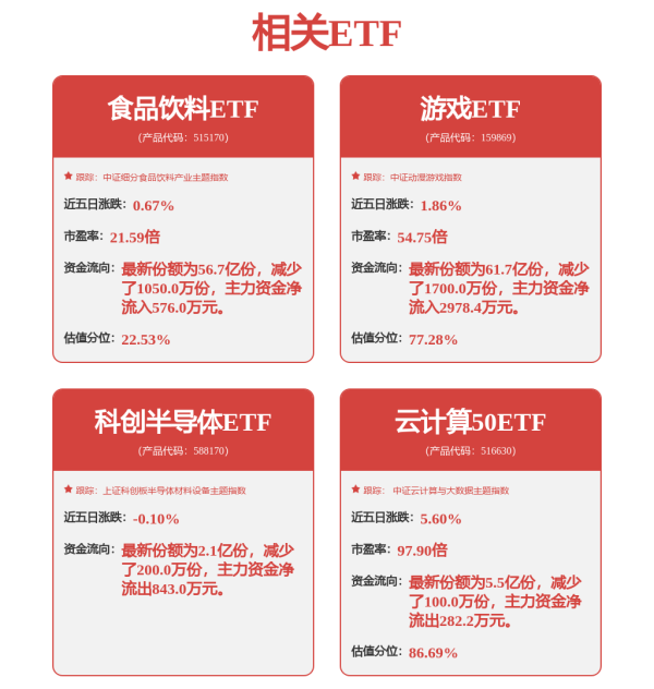 国内大的证券公司 大变化！基金“容忍度”提高